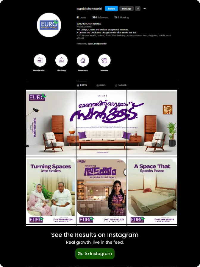 BEST DIGITAL MARKETING AGENCY IN KANNUR,KERALA