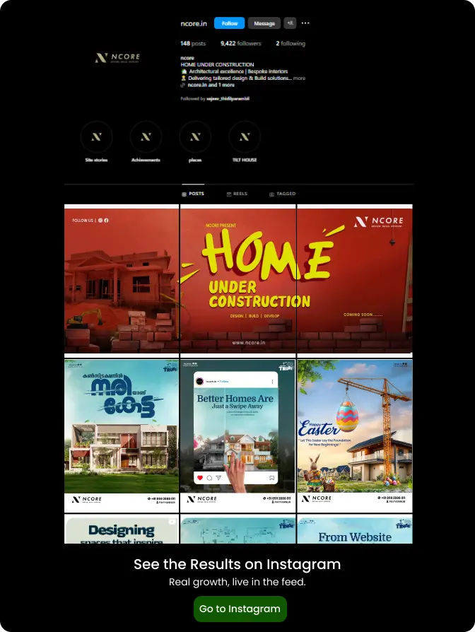 Client success story by Rayans Creative – Best digital marketing agency in Kannur Kerala